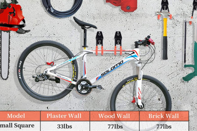 The Best Way To Hang A Wall Hanger In Your Garage