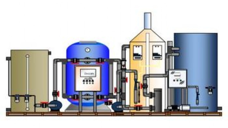 Recirculating Aquaculture System Market to Witness Rise in Revenues By 2030