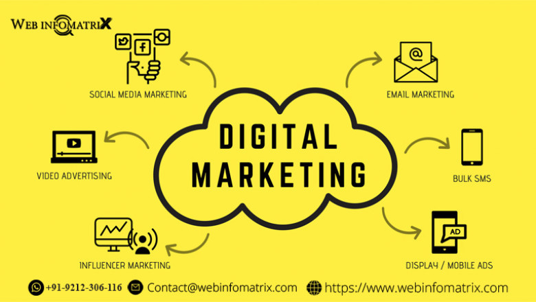 The Top 15 Benefits of SEO to Your Business