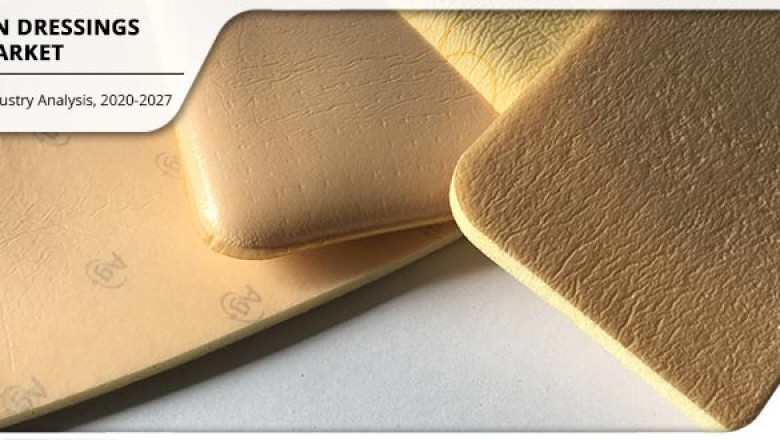 Collagen Dressings Market Strategies, Competitive Landscaping, Developments For Next 5 Years