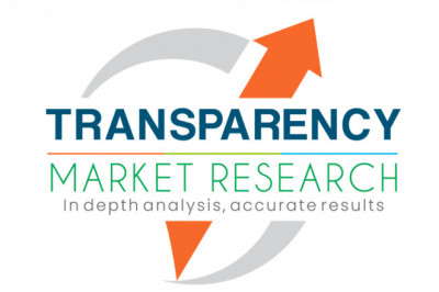 Commercial Refrigeration Equipment Market  Information, Figures And Analytical Insights 2022-2031