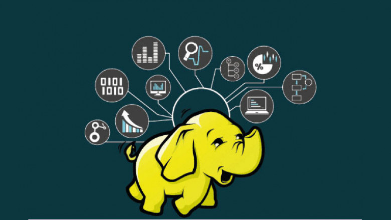 Hadoop Market - Industry Analysis, Market Size, Share, Trends, Growth And Forecast 2022-2027