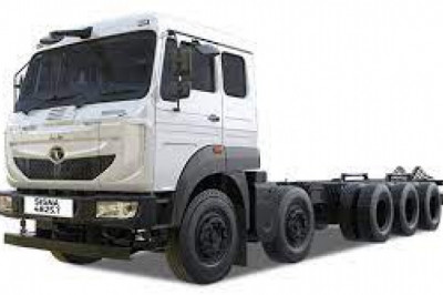 Most Demanding Trucks in India: Price List and Overview
