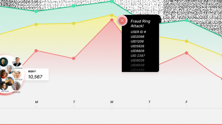 Types of Account Fraud and How to Detect Them