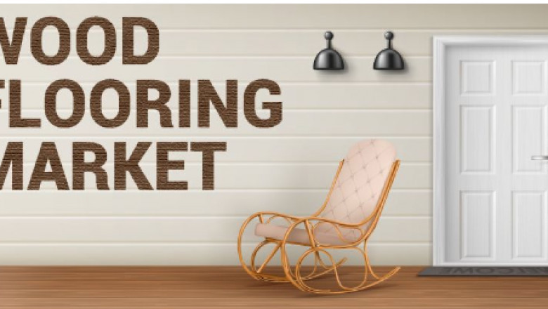 Wood Flooring Market 2021- Industry Analysis, By Key Vendors, Segmentation, Growth Factor And Forecast Till 2027