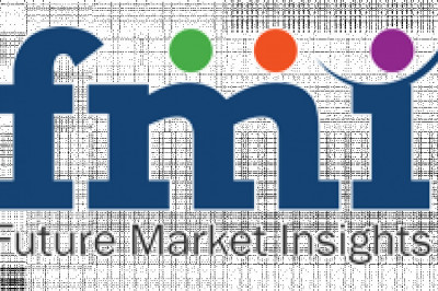 Disposable E-Cigarettes Market