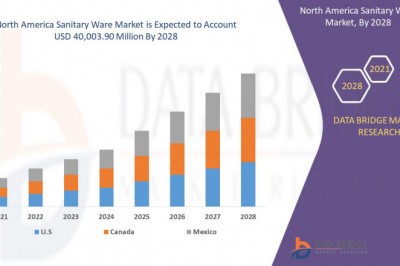 North America Sanitary Ware Market share Analysis, & Forecast 2028