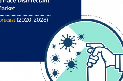 United Kingdom (UK) Surface Disinfectant Market (2020-2026)