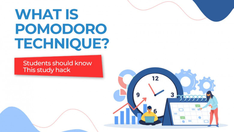 WHAT IS POMODORO TECHNIQUE?