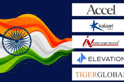 Best Top Ten Venture Capital Firms In India | InvestorBase