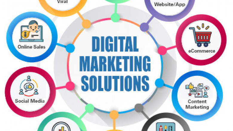 Digitally Online Marketing - DOM #No.1 Digital Marketing Agency in India