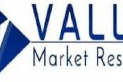 Fuel Cell Vehicle Market 2022 Major Key Players and Industry Analysis Till 2028