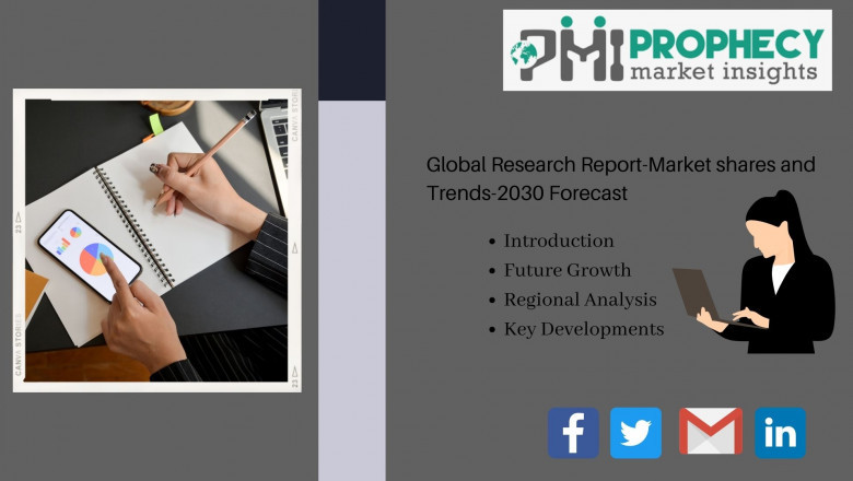 Gesture Recognition Market