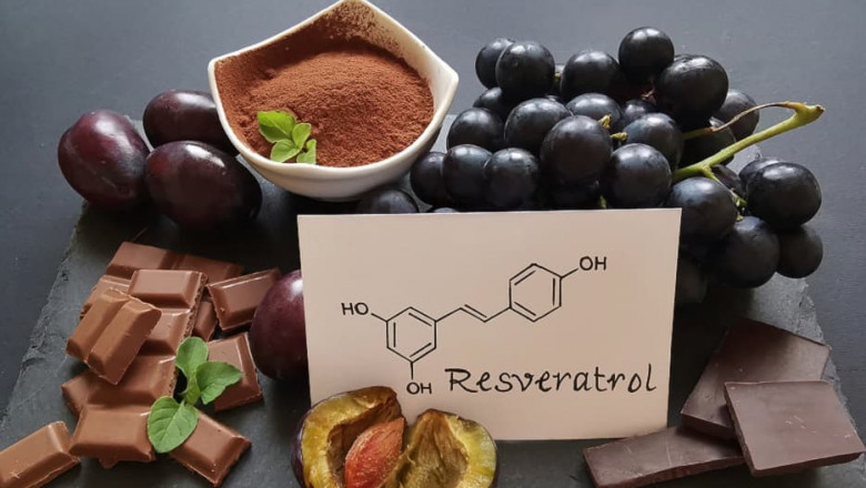 Global Resveratrol Market Analysis