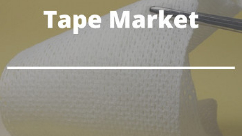 Hot Melt Adhesive Tape Market size worth US$33.532 million in 2027