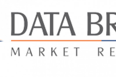Network Monitoring Market is set to Exceed Valuation of USD 5.53 Billion at a Potential Compound Annual Growth Rate of 10.50% by 2029 by Data Bridge Market Research