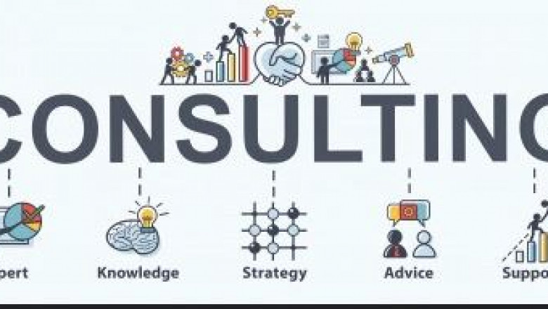 Business Consultants Ireland |Management Consultants Ireland