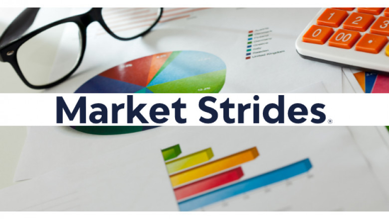 Electric Drill Market Growth Analysis, Opportunities 2022