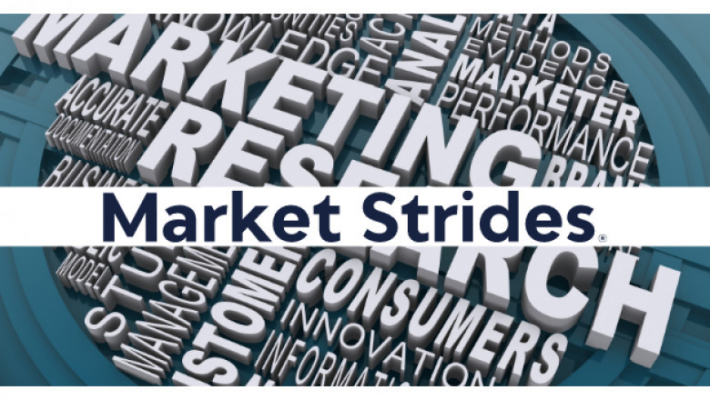 Engineered Quartz Stone Eqs Market Size provides forecast from 2022 till 2030