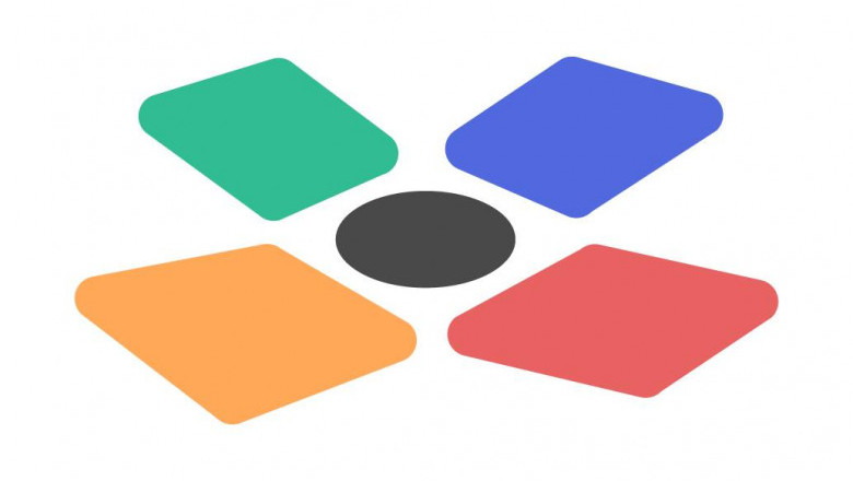 Get The Best Multi-channel Order Management Software