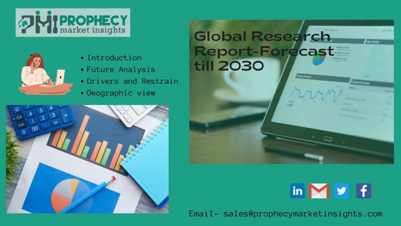 Industrial Automation Market