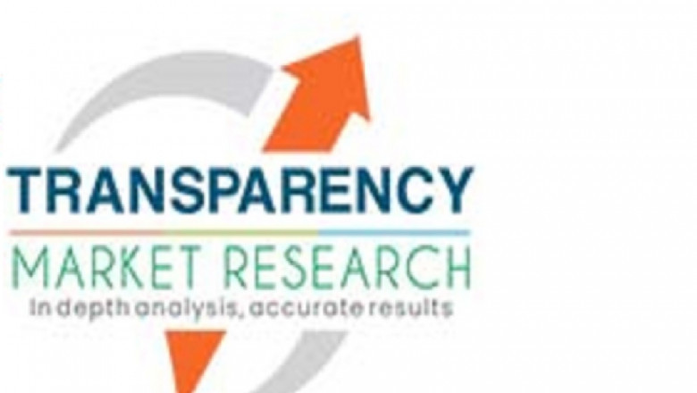 Paper Tube Machines Market Trends, Analysis, Industry Growth and Forecast to 2031