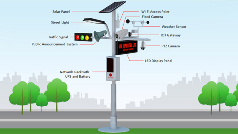 Smart Pole Market : Segmentation, Opportunities, Trends &amp; Future Scope to 2031