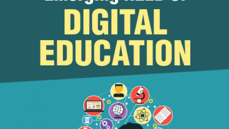Global Digital Education Market Report, Latest Trends, Industry Opportunity & Forecast to 2028