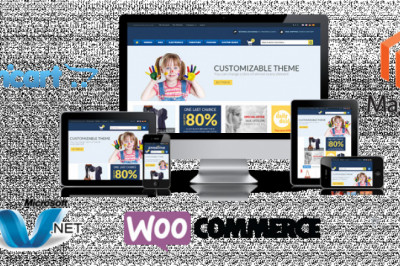 Software Company In Lucknow