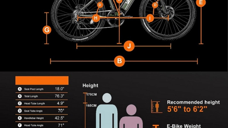 Three Electric Fat Tire Mountain Bikes with price $1400
