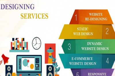Web Designing Company Bangalore |  IM Solutions