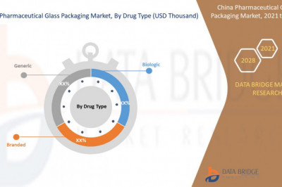 china pharmaceutical glass packaging market data