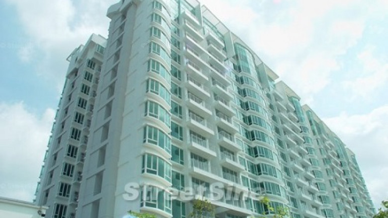 Properties For Sale in Virginia Beach