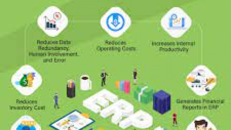 Super Guide to Benefits of Integrated eCommerce for B2B Industry + 4 Examples