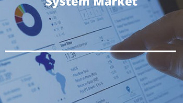 Global Portfolio Management System Market worth US$26.440 billion by 2027