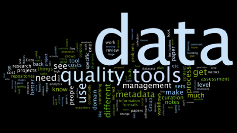 Types of Data Quality Tools