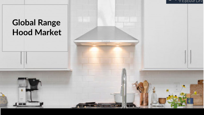 Global Range Hood Market | Report, Size, Share & 6Wresearch