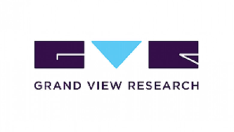 Network Point-of-Care Glucose Testing Market: Industry Growth, Size Analysis, Share, Leading Players, Segmentation, Emerging Trends And Forecast 2028