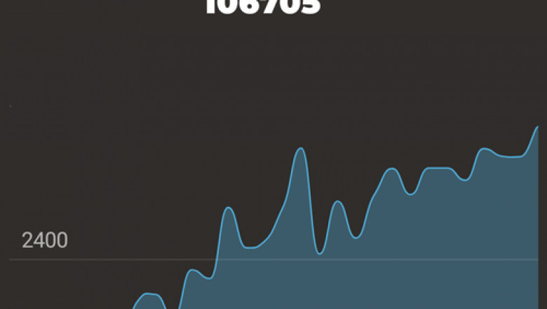 Oliver Muller: CEO Of the Fastest Growing PropertyCard App