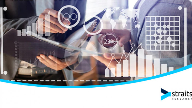 Medical QMS Software Market Insights 2020 |