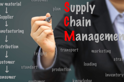 Supply Chain Management Career Options Graduates Should Look