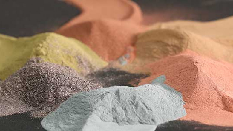 Global Atomized Copper Powder Market Report, Latest Trends, Industry Opportunity & Forecast to 2028