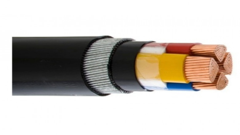 High Voltage Cables Market | Global Opportunity, Growth Analysis And Outlook Report upto 2027