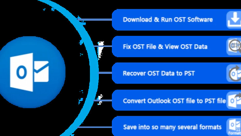How to recover corrupted OST files?