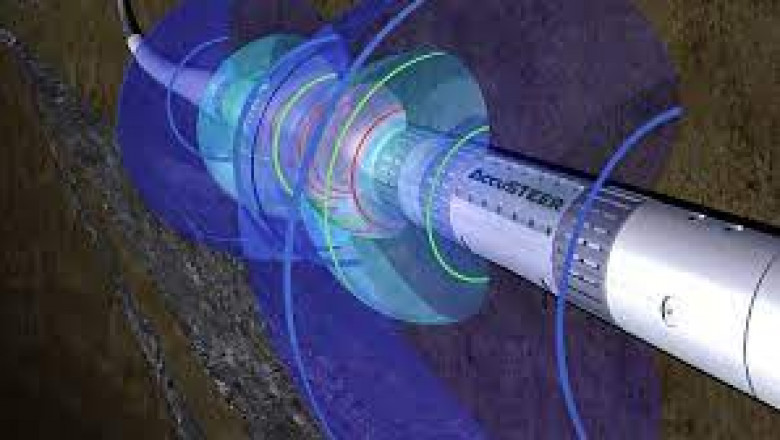 Measurement While Drilling Market Size, Key Players Analysis And Forecast To 2028 | Value Market Research