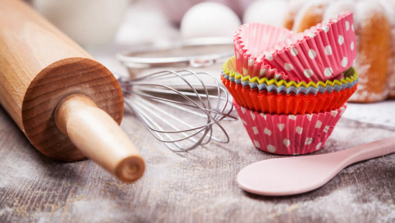 Bakery Processing Equipment Market 2022 Major Key Players and Industry Analysis Till 2028