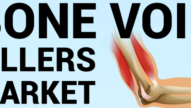 Bone Void Fillers Market Size, Share, Regional Overview and Global Forecast to 2028
