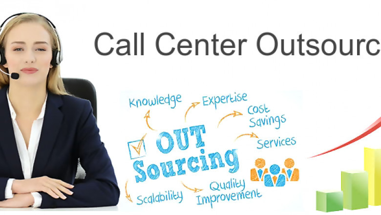 Does Your Call Center Services Company in India meet requirements?