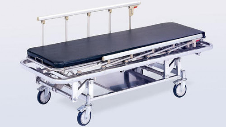 Emergency Stretcher Market Insight | Outlook | Growth Analysis Report 2022-2028