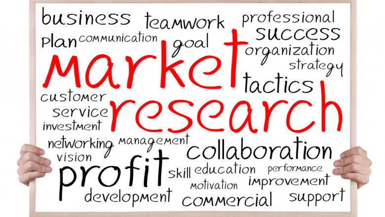 Global Kiln Furniture Market Size, Share, Demand, Business Opportunities 2022-2030